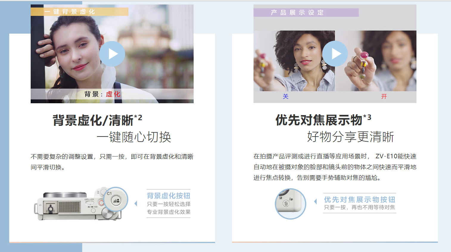 ZV-E10L详情图 (1)